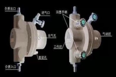 隔膜泵是干什么用的 隔膜泵工作原理解析