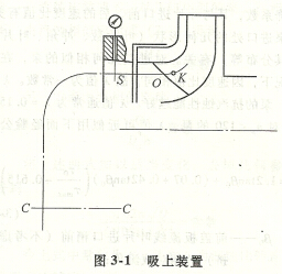 同樣工況一臺泵出水另一臺泵不出水的緣故