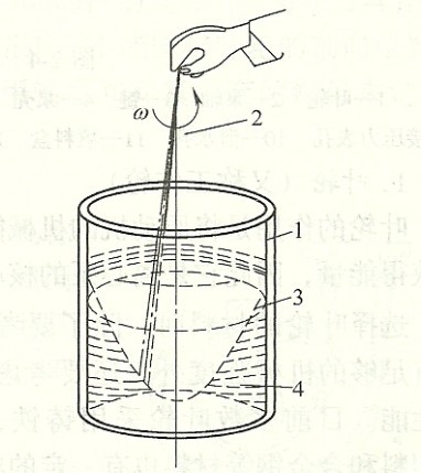 離心泵的工作原理知識_離心泵工作原理動畫