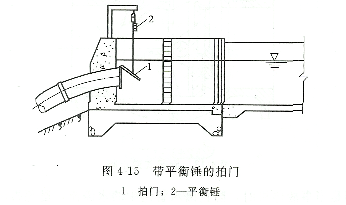 帶平衡錘的拍門