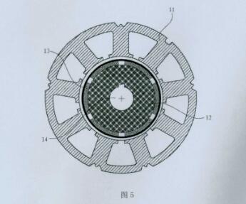永磁電機(jī)集中式繞組定轉(zhuǎn)子