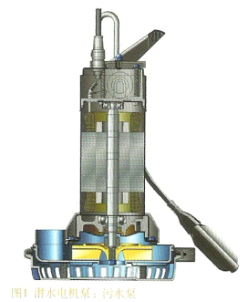 潛水電泵的種類及型號(hào)規(guī)格