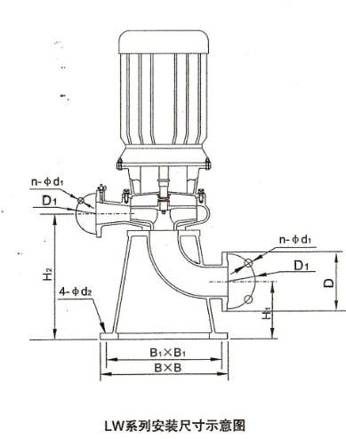 LW排污泵安裝尺寸,LW直立式排污泵安裝尺寸圖