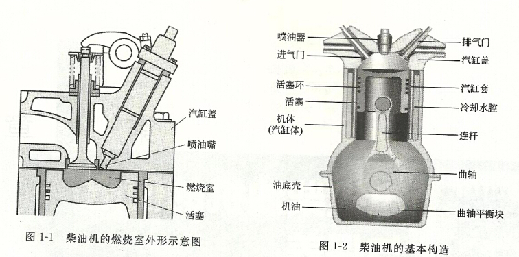 柴油機離心水泵的工作原理