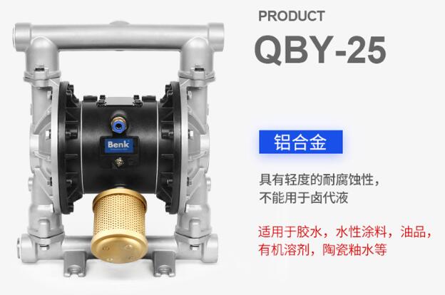 水泵行業(yè)發(fā)展前景及剖析